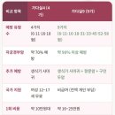 9 | 부천 가다실9 접종 후기, 가격 비교부터 접종 과정까지