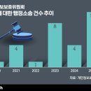 해도인력 이미지