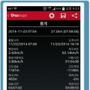 GS죽산주유소 이미지