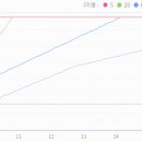 주식회사 지트