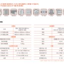 주식회사 에이에프아이 이미지