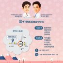 행복마취통증의학과의원 이미지