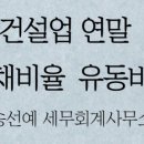 송선예세무회계