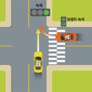 우회전