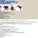 홍콩 플포 &amp; 거상 짱 추후 예정 보도 이미지