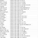 초원스크린골프비젼 이미지