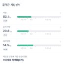 리투필라테스
