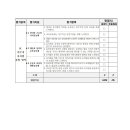 예린유치원 이미지