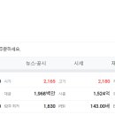 신일종합유통 이미지