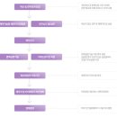 종합법률사무소백로