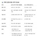 알투비수학