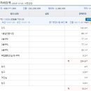 조원동-26 이미지
