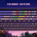 3대가협동조합