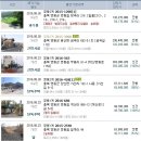 문지리 경로당 이미지