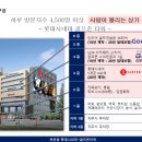 롯데 휘트니스 골프존 이미지