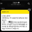복지실업
