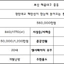달맞이 공인중개사사무소 이미지
