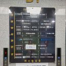 진 스크린골프 | 부산 강서구의 숨겨진 스크린 골프 명소, 명지 삼융스크린골프 소개!