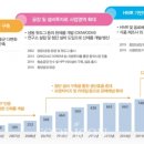 (주)우양 이미지