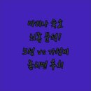 예산유도체육관 | 두바이 마리나 숙소 최종 선택 가이드 5성급 시설부터 가성비 조식까지 분석