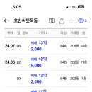 써밋로또 이미지
