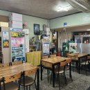 새제중약국 이미지