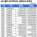 돈스쿨 이미지