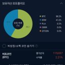 비트코인 0.1 BTC 모으고 난 후 급발진(feat.하루인베스트)