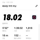 구옥로또 네이버블로그