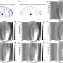 에스제이메드(S.J.메드) | 콘서트 홀에서는 이중음의 크기로 인해 측면 반사가 유리합니다.