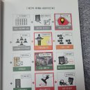 신비마을2단지아파트 이미지