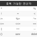 오버로딩