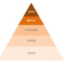 시바스럽 이미지