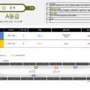 7호선 중계역 이미지