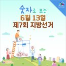 강서FM방송,지방선거,당선결과 시의원-장상기,김근미,김경자,문장길,손평오,강서구청장-김태성,김용성,백철,구의원-,윤유선,김주혁,권오복,정정희,이미선,문대영 이미지