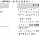 행정사사무소 혜온 이미지