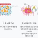 다원미디어 이미지