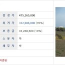 제주시 외도동 주민센터 이미지