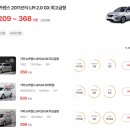 탱크카부분정비 엔카메거진