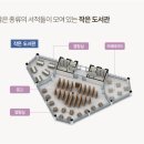 두산위브더제니스 센트럴 사하 이미지