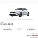 엑센트주유소 | [괌] 괌한인렌트카추천 스마일렌트카 괌렌트카 내돈내산 + 괌 셀프 주유소 사용방법