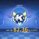 재잘재잘 이미지
