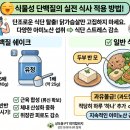 모 마실까? 모 먹을까? 네이버블로그