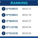 퍼즐랩 이미지