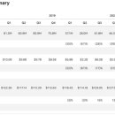 비앤비 인터내셔날 이미지