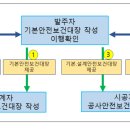 보건안전 네이버블로그