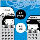 복불복 이미지
