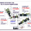 신영세탁소 이미지