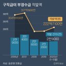 210131 '이적행위' 발언 논란확산…與 "잘 짜인 각본" 野 "적반하장" 이미지