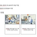 부딪힘주의 이미지